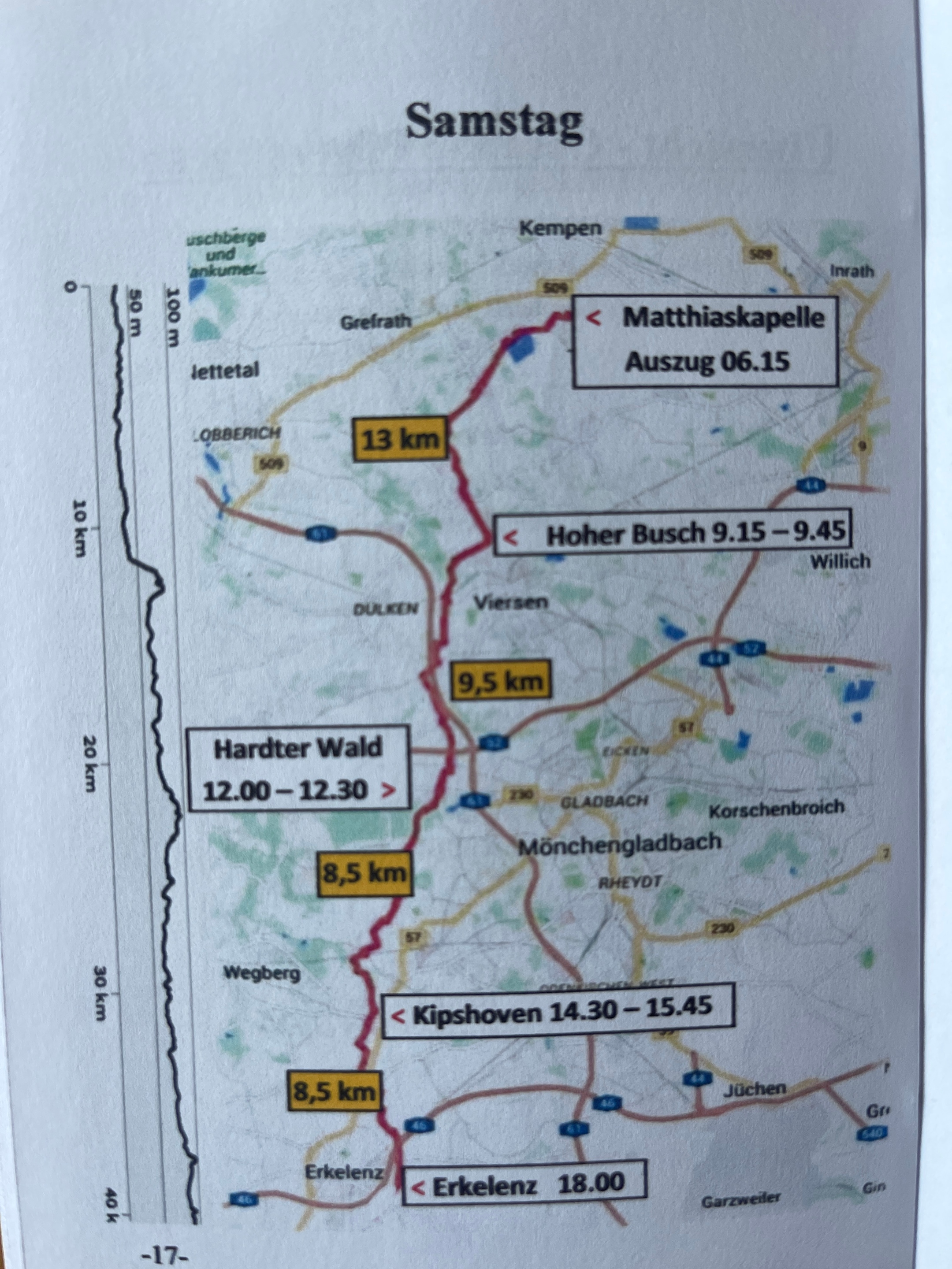 1. Etappe